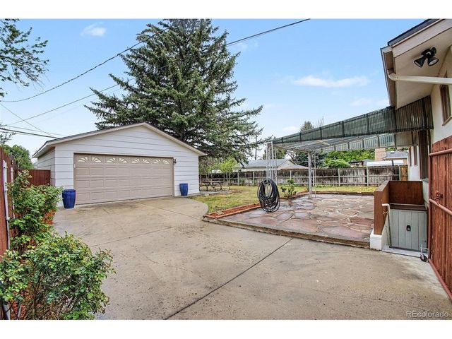 1159 E Madison St, Colorado Springs, CO 80907