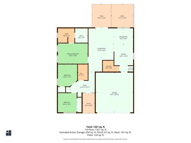 480 Andorra St., Longs, SC 29568