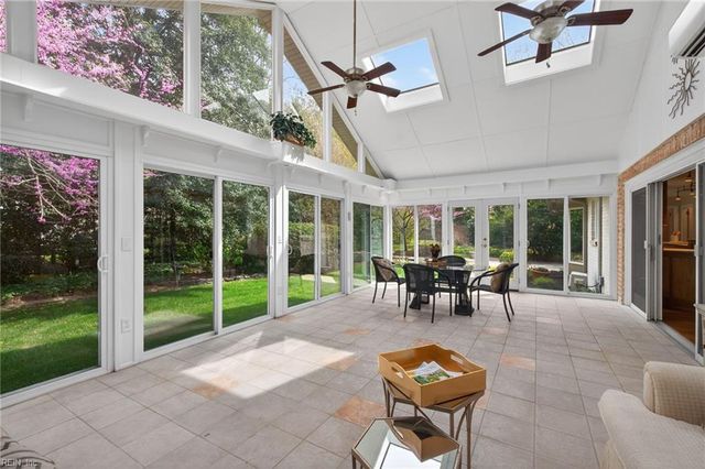 1536 Hidden CV, Virginia Beach, VA 23454