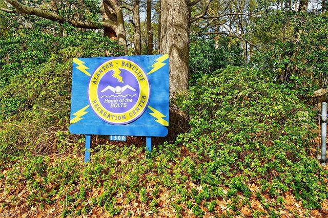 1536 Hidden CV, Virginia Beach, VA 23454