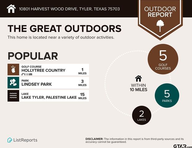 10801 Harvest Wood Dr, Tyler, TX 75703