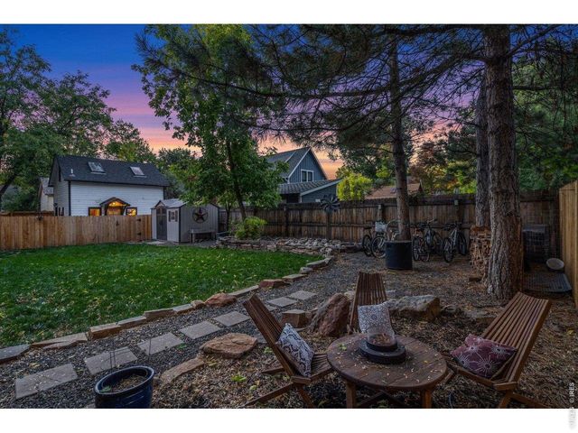 508 W Olive St, Fort Collins, CO 80521