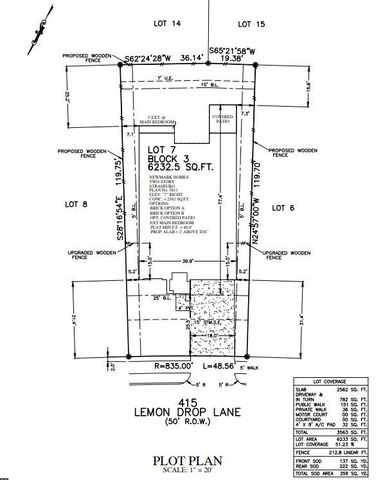 415 Lemon Drop Lane, Richmond, TX 77406