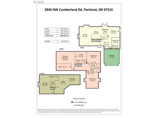 2846 Nw CUMBERLAND Rd, Portland, OR 97210