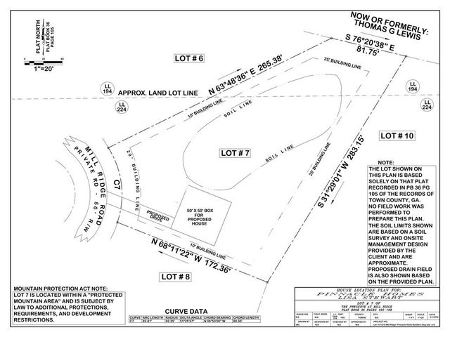 Lot 7 Mill Ridge Road, Hiawassee, GA 30546