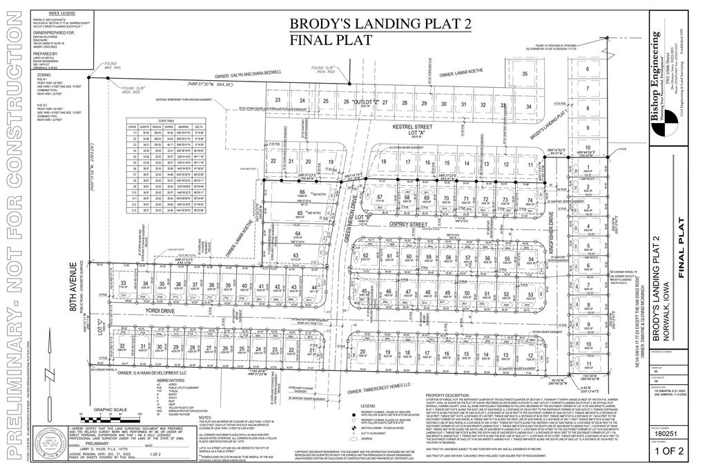 2705 Yordi Drive, Norwalk, IA 50211