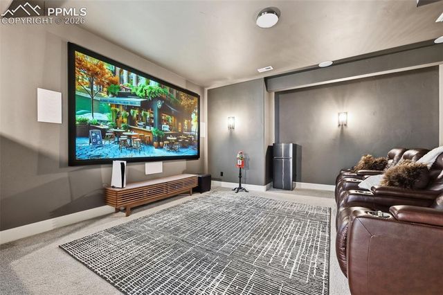 4252 Horse Gulch Loop, Colorado Springs, CO 80924