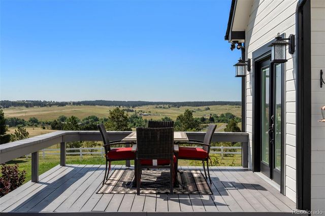 41419 Deer Creek Circle, Parker, CO 80138