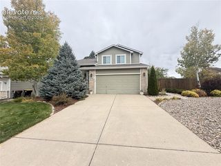 8450 Candleflower Circle, Colorado Springs, CO 80920