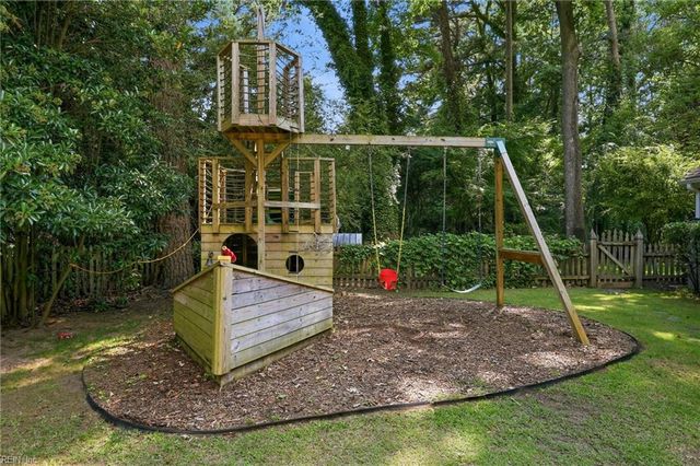 1525 Southwick RD, Virginia Beach, VA 23451