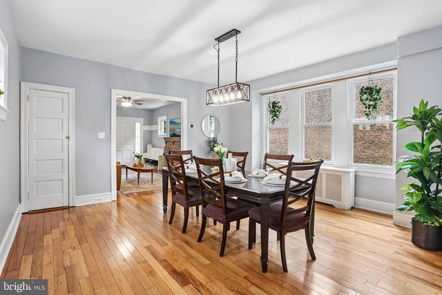 6036 WISSAHICKON AVE, Philadelphia, PA 19144