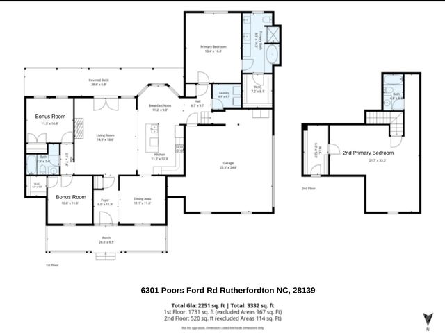 6301 Poors Ford Road, Rutherfordton, NC 28139