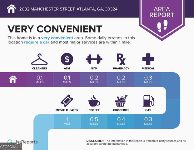 2032 Manchester Street NE, Atlanta, GA 30324