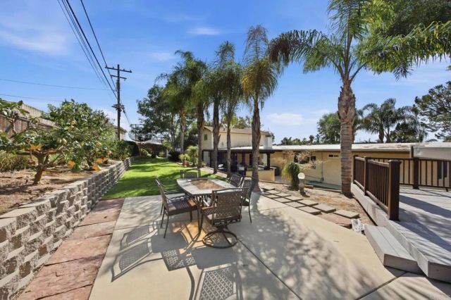 1940 Alta Vista Drive, Vista, CA 92084