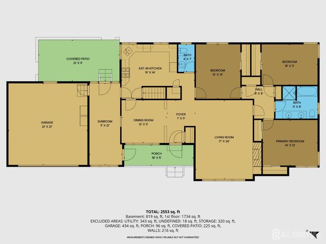 2051 Audubon Avenue, South Plainfield, NJ 07080