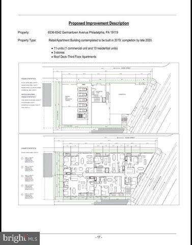 6540 GERMANTOWN AVE, Philadelphia, PA 19119