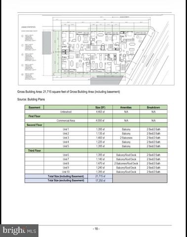 6540 GERMANTOWN AVE, Philadelphia, PA 19119