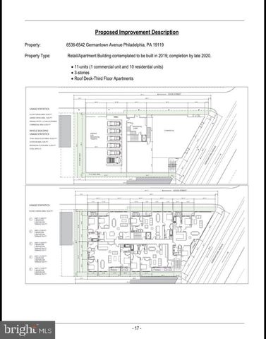 6540 GERMANTOWN AVE, Philadelphia, PA 19119
