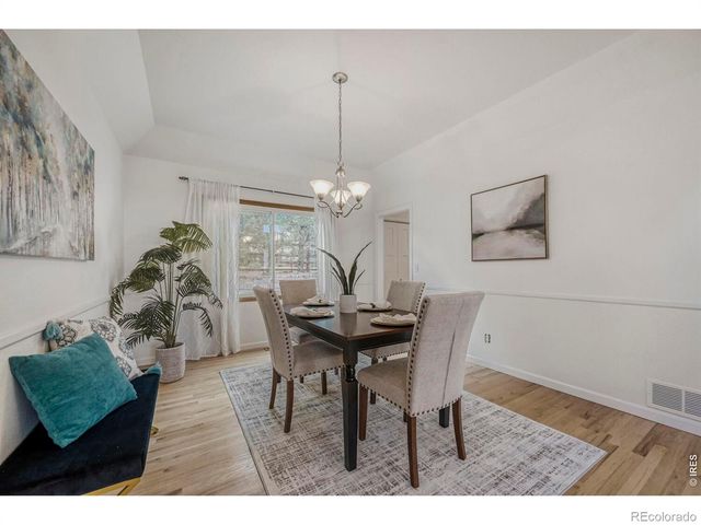 2062 Ridgeview Drive, Longmont, CO 80504