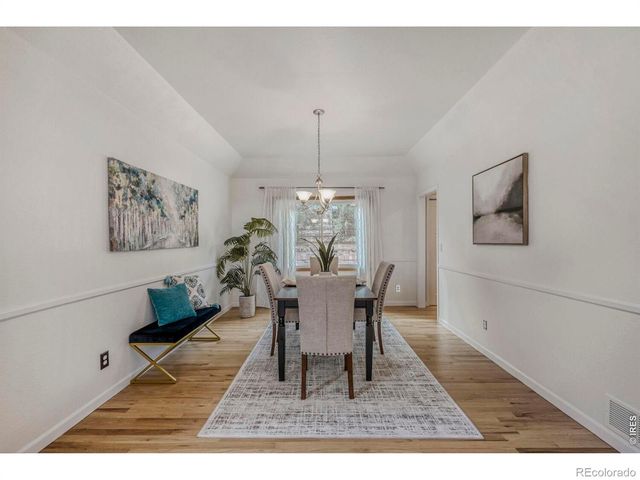 2062 Ridgeview Drive, Longmont, CO 80504