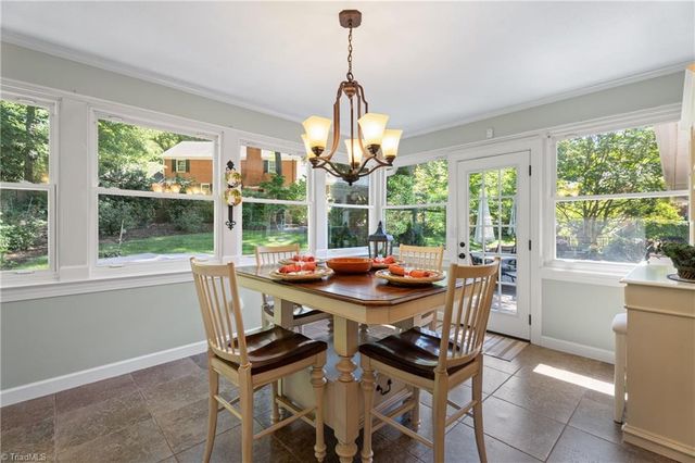 440 Sherwood Forest Road, Winston-salem, NC 27104