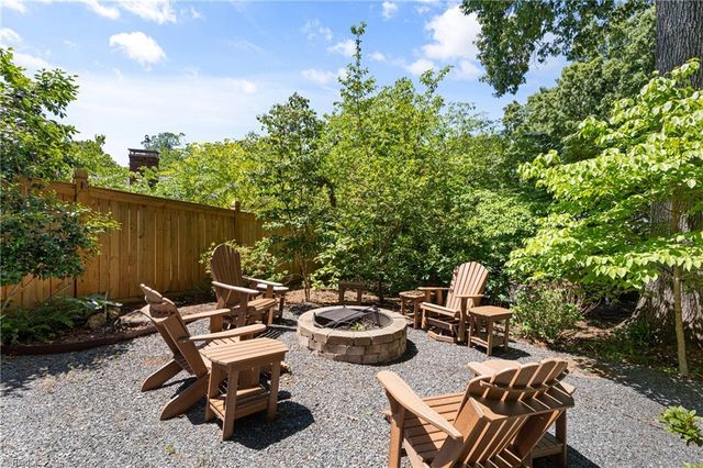 440 Sherwood Forest Road, Winston-salem, NC 27104