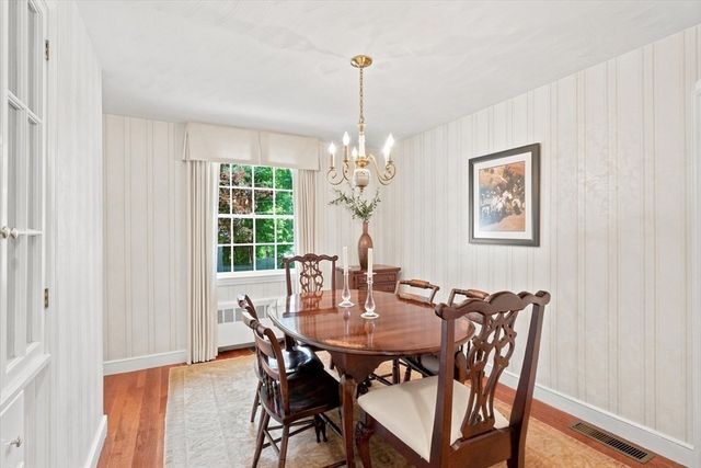 8 Emery St, Peabody, MA 01960