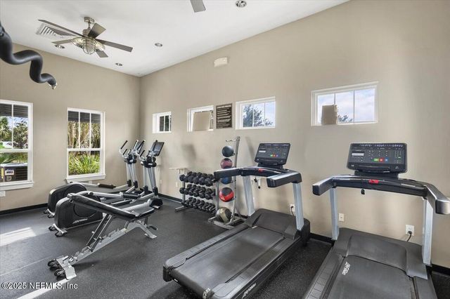 14529 GARDEN GATE Drive, Jacksonville, FL 32258