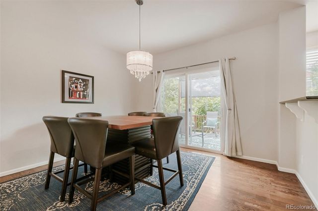 10271 Rifle Street, Commerce City, CO 80022
