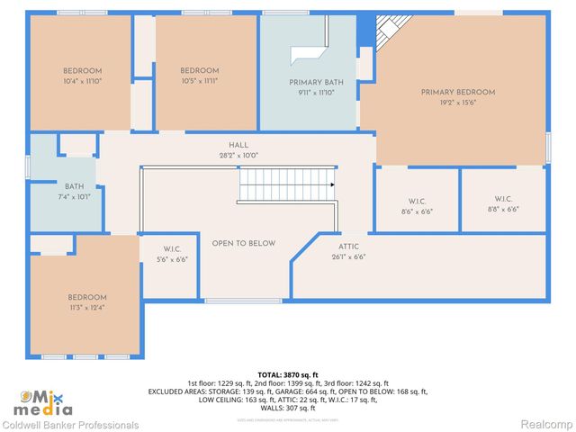 3410 Benstein Road, Commerce Charter Township, MI 48382