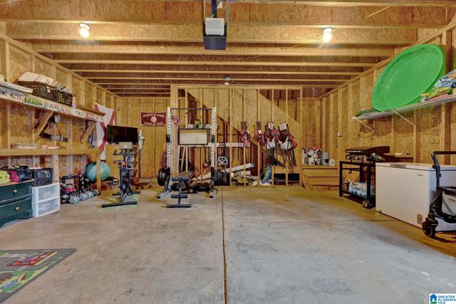 6363 N CLUBVIEW CIRCLE, Bessemer, AL 35022