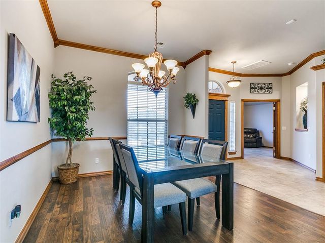 2612 Bishops Drive, Norman, OK 73072