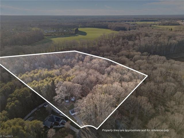 1250 Edgewood Court, Salisbury, NC 28147