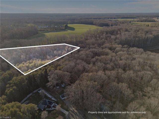 1250 Edgewood Court, Salisbury, NC 28147