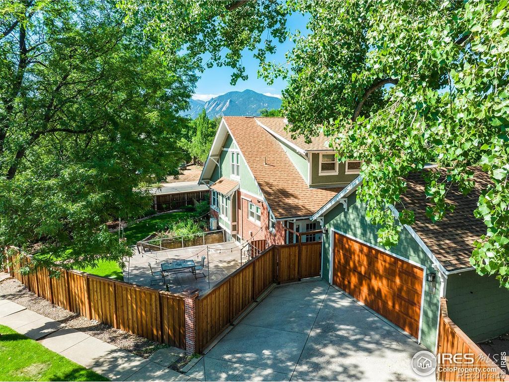 1717 Iris Avenue, Boulder, CO 80304