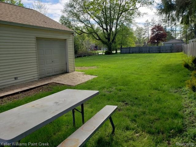 5615 John R Road, Troy, MI 48085