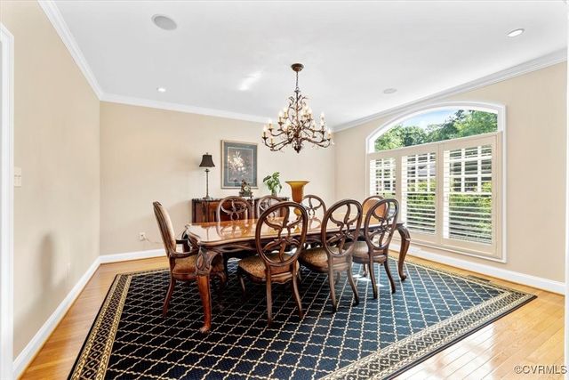308 Victoria Way, Richmond, VA 23238
