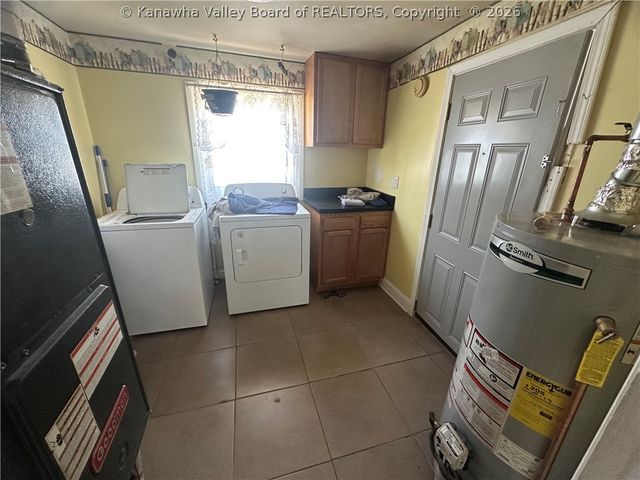 117 5th Street N, St Albans, WV 25177