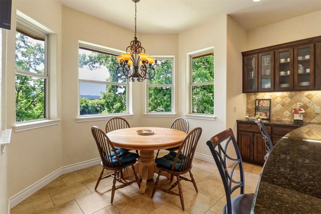 1200 Long Mountain DR, Burnet, TX 78611