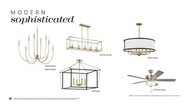 2003 Rockwood Lane, Mansfield, TX 76063