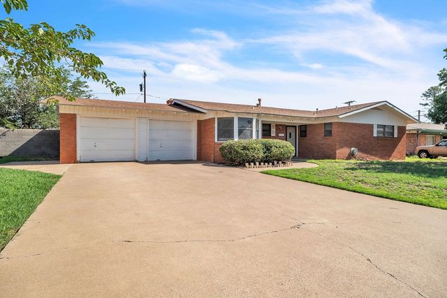 704 Boyd Ave, Midland, TX 79705