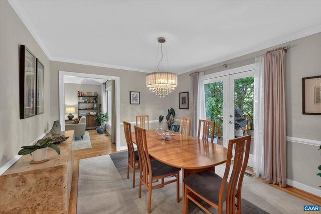 446 PEACOCK DR, Charlottesville, VA 22903
