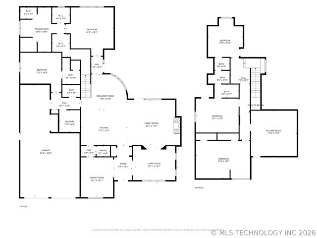 12209 S Ash Avenue, Jenks, OK 74037