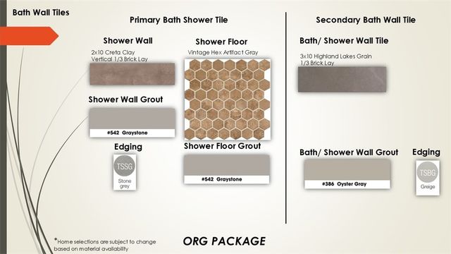 3227 N Sumac Drive, Fayetteville, AR 72703