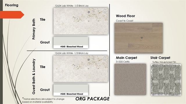 3227 N Sumac Drive, Fayetteville, AR 72703