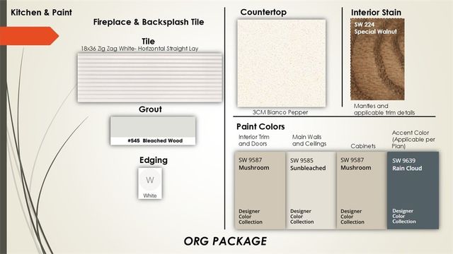 3227 N Sumac Drive, Fayetteville, AR 72703