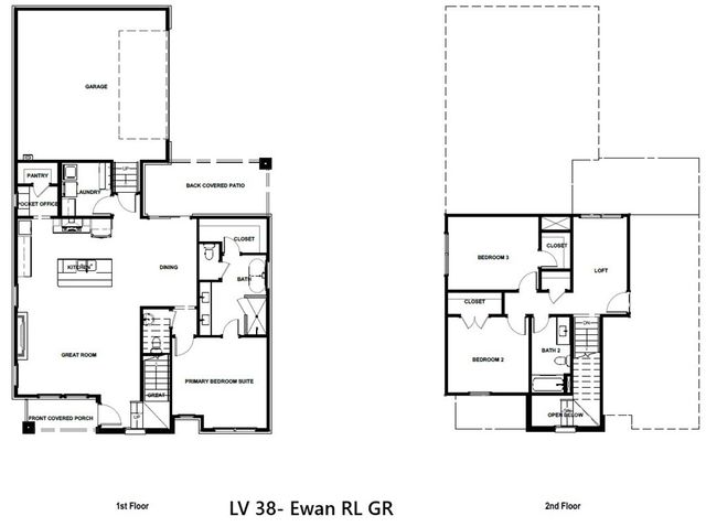 3227 N Sumac Drive, Fayetteville, AR 72703