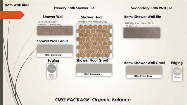 3227 N Sumac Drive, Fayetteville, AR 72703