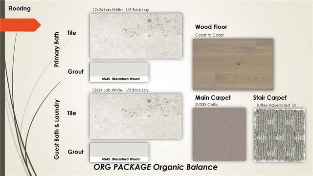 3227 N Sumac Drive, Fayetteville, AR 72703