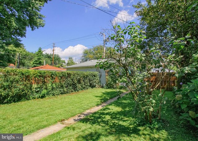 2821 N 2ND ST, Harrisburg, PA 17110